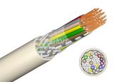 LiYCY 2x1.5 Gri, Cabluri si conductori, Cabluri utilizate in electrotehnica, LiYCY, Cabels