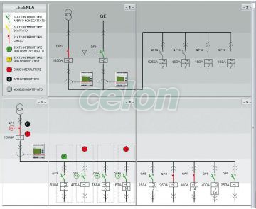 Communicat./Unite Protect Dmx3 028805-Legrand, Alte Produse, Legrand, Soluții de distribuție electrică, Disjunctoare cu stingere în aer DMX3, Legrand