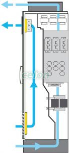 Protection Degree Ip54 For Size 2A, Alte Produse, Schneider Electric, Alte Produse, Schneider Electric