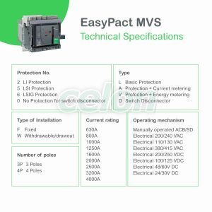 INTR MVS40H, 4P, DEBROSABIL, FARA TU, Alte Produse, Schneider Electric, Alte Produse, Schneider Electric