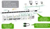 Modul Comunicatie Smartlink SI B Ethernet & Wifi A9XMZA08 - Schneider Electric, Aparataje modulare, Contoare electrice, Sistem de comunicatie Acti9 Smartlink, Schneider Electric
