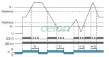 Releu de supraveghere a tensiunii pentru retele monofazate AC/DC 110-240V, U> U< = 65-260V, t=0,1-10s, Alte Produse, Tracon Electric, Relee, Relee de protecţie, Relee de protecţie NARV, Tracon Electric